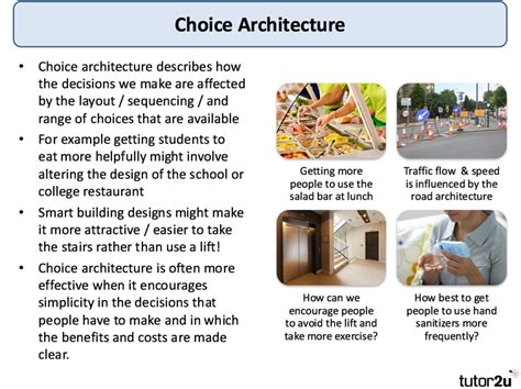 Choice Architecture | tutor2u Economics