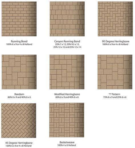 Find out even more info on "patio pavers design". Look at our internet ...