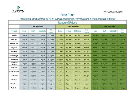 Comparison Table Price Chart Template Business Vector Image