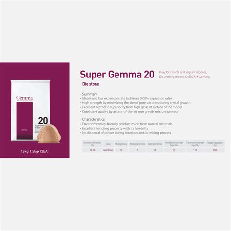 Gemma – Phoenix Dental Supply