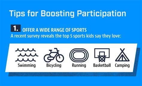 Boosting Participation in Youth Sports [+ INFOGRAPHIC]