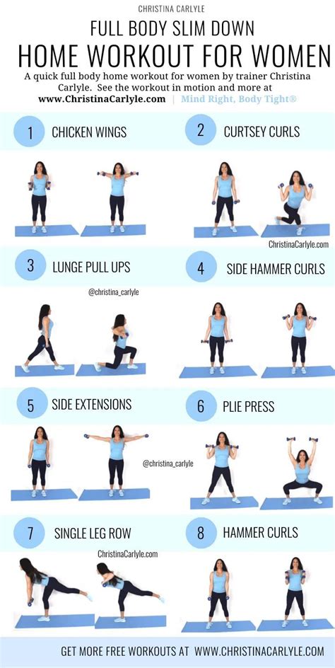 Home Workout for Women to Burn Fat and Get Fit at Home | Fat burning ...