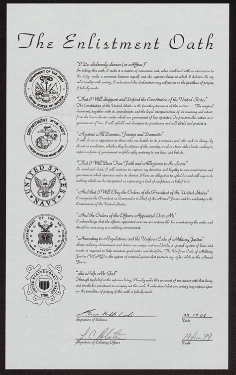 An Oath for Veteran’s Day | Joyner Library Special Collections | ECU