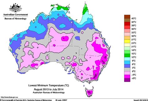 Highest maximum & Lowest minimum temperatures in Australia (2013-2014 ...