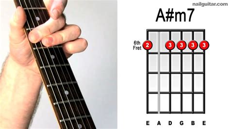 How to Play A#m7 - Learn Guitar Chords Fast & Easy (RHCP, Dire Straits ...