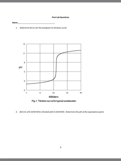 Solved Determine the K_a, for the acid given its titration | Chegg.com