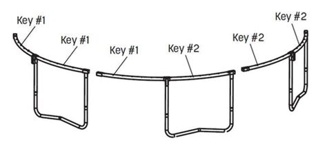 7 Assembly Mistakes & How to Avoid Them | Skywalker Trampolines