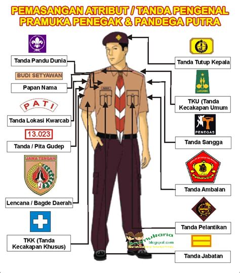 metamorfosa3rd: Atribut lengkap PRAMUKA INDONESIA