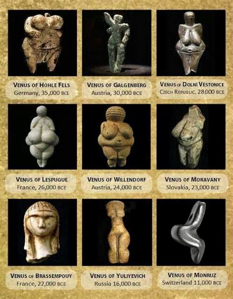 Pin by Debberae Streett on goddess | Paleolithic era, Ancient goddesses ...