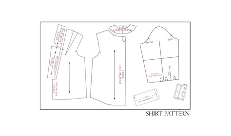 The Making of a Shirt -starting from the pattern - The Shapes of Fabric