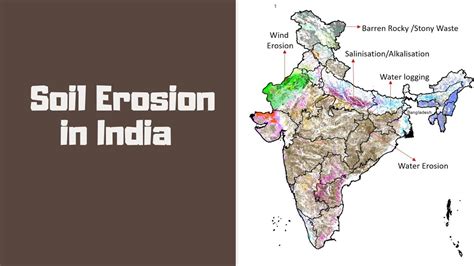 Soil Erosion in India - YouTube