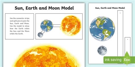 Earth, Moon and Sun Functional Model Activity (Teacher-Made)