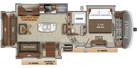 Jayco Fifth Wheel Floor Plans 2020 - floorplans.click