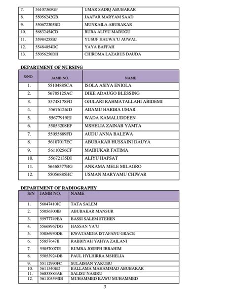 UNIMAID Admission List Online – 2015/16 ~ Efukikata's Blog