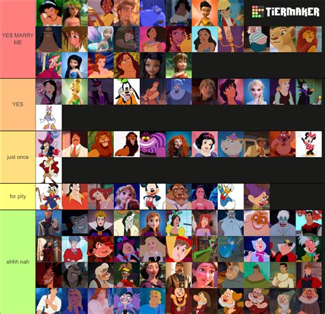 Disney smash or pass Tier List (Community Rankings) - TierMaker