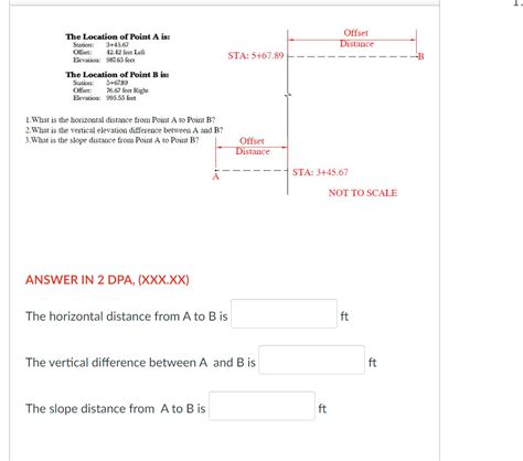 Solved 1. What is the horizontal distance from Point A to | Chegg.com