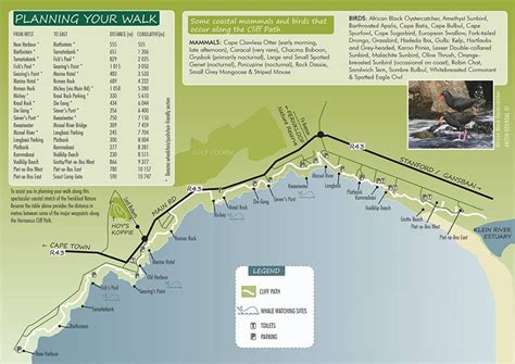 Hermanus CliffPath Map Gansbaai, Shark Cage, New Harbor, Bucket List ...