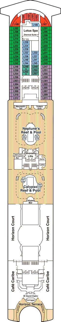 Ruby Princess Deck Plans, Ship Layout & Staterooms - Cruise Critic