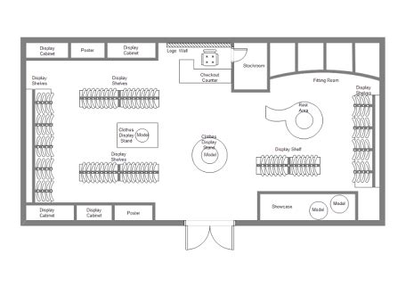 Image result for retail clothing store floor plan | Store plan, Retail ...