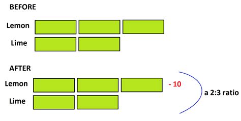 [DIAGRAM] Decimal Tape Diagram - MYDIAGRAM.ONLINE