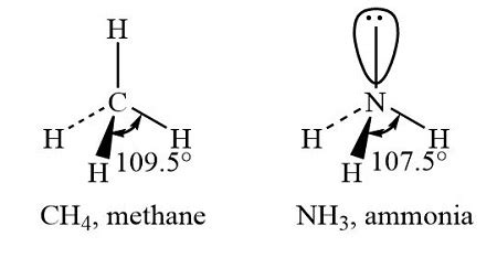 According to the VSEPR model, the arrangement of electron pairs around ...