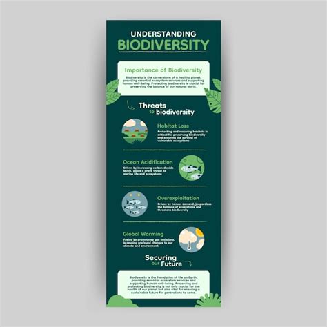 Free Vector | Environment infographic template