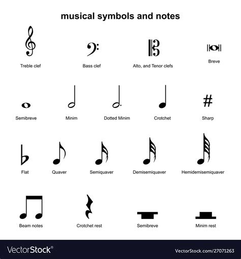 Set musical symbols elements musical symbols Vector Image