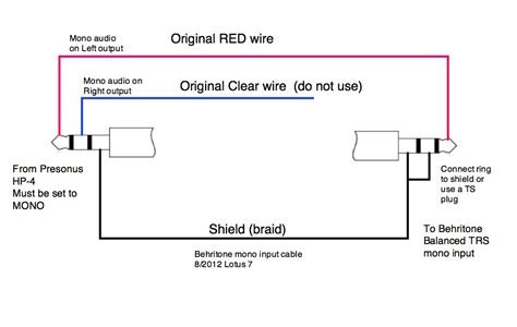 1 4 Trs Wiring Diagram