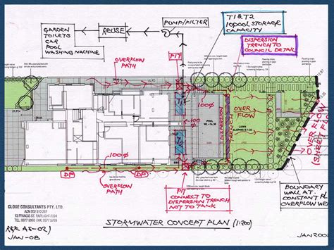 Stormwater Management Plan | CLOSE CONSULTANTS