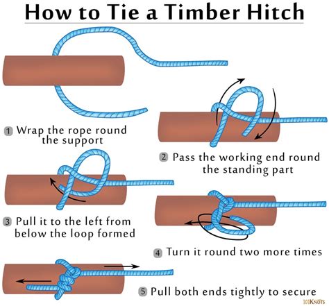 How to Tie a Timber Hitch Knot? Uses, Variations & Steps Tutorial