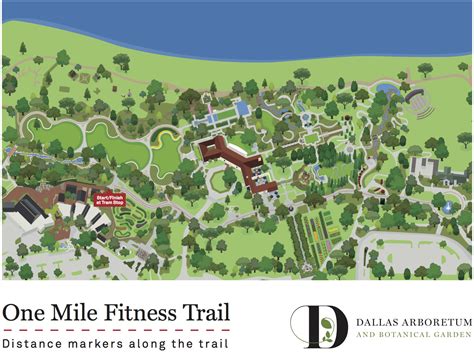 Dallas Arboretum Map | Gadgets 2018