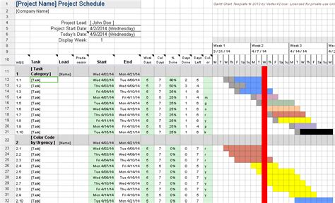 Creating a Gantt Chart with Excel is Getting Even Easier