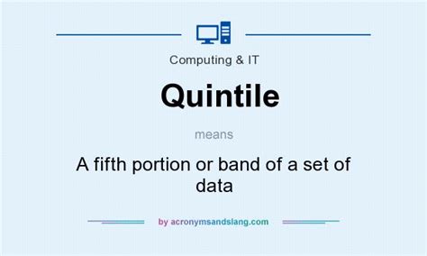 What does Quintile mean? - Definition of Quintile - Quintile stands for ...