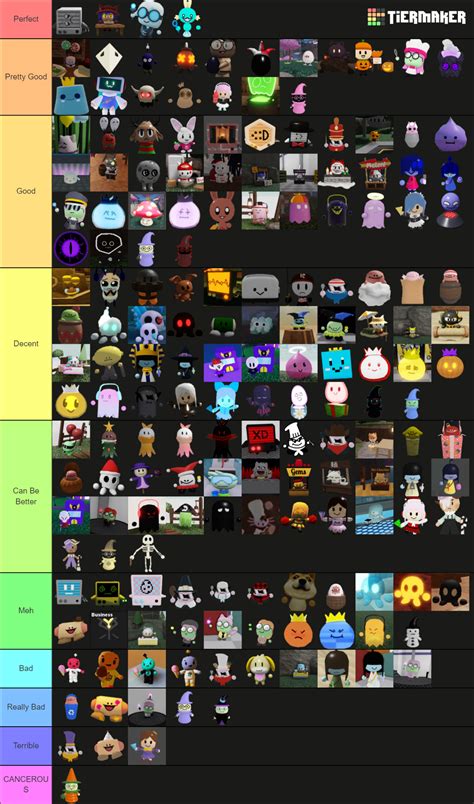 Tower Heroes Skins Tier List (Community Rankings) - TierMaker