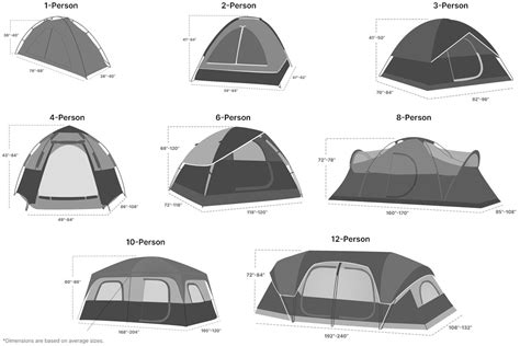 Tent Size Chart for Camping and Hiking Expeditions | Sportsman's Warehouse