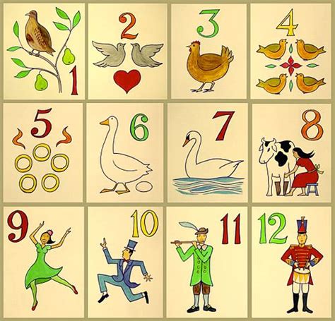 HOW MANY GIFTS IN TOTAL IN “THE TWELVE DAYS OF CHRISTMAS”? - House of ...