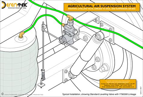 [DIAGRAM] Truck Air Ride Suspension Diagram - MYDIAGRAM.ONLINE