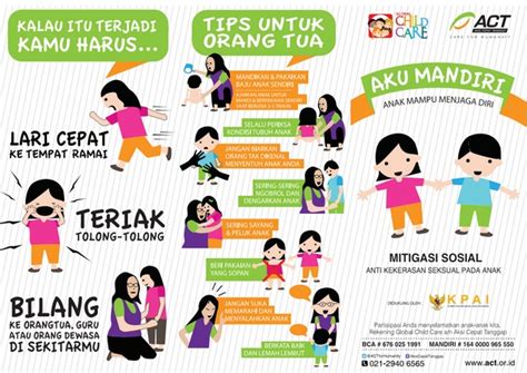 Poster Menjaga Kesehatan Reproduksi Pada Masa Pubertas