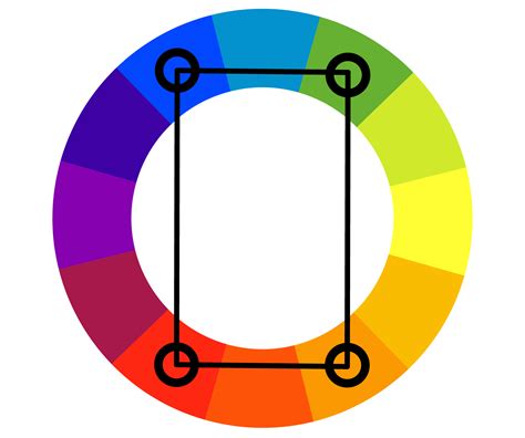 What Are Rectangular Color Schemes and How Do You Use Tetradic Colors ...