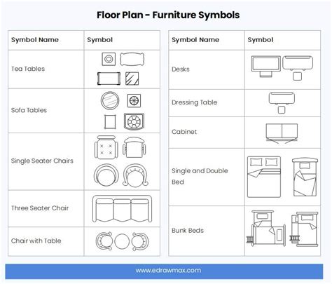 Dining Room Floor Plan Symbols - Tutor Suhu