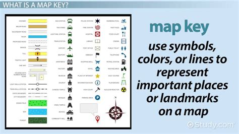 Symbols In A Map Key Maps For The Classroom