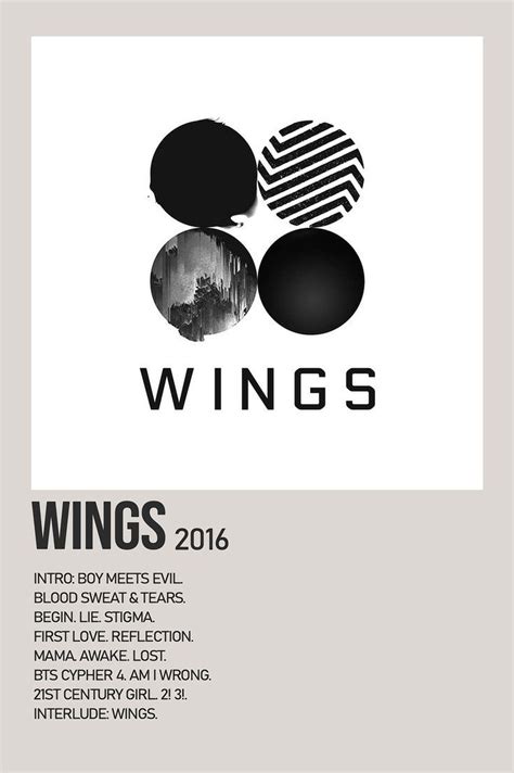 Wings By BTS Minimalist Album Poster | Minimalist music, Bts wings ...