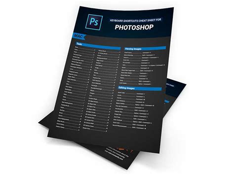 Photoshop shortcuts mac cheat sheet - noblelawpc