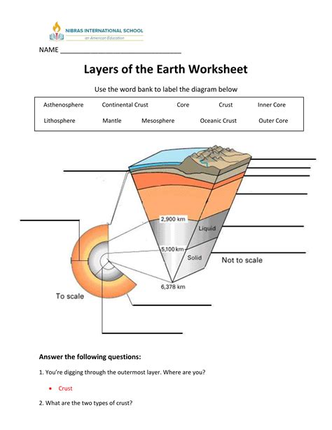 Layers Of The Earth Worksheet - Wordworksheet.com