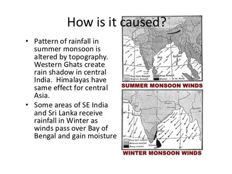 Climate: Monsoon Climate