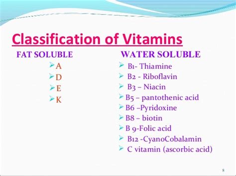 fat soluble vitamins