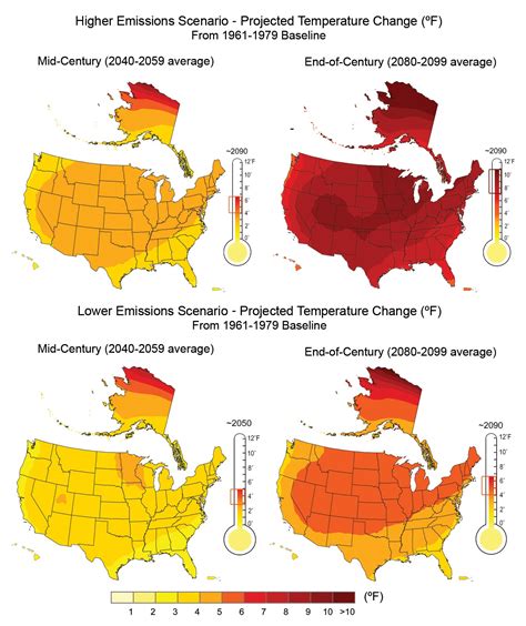 Future Climate Change | Climate Change | US EPA