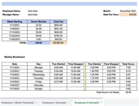 Excel Timesheet Template For Multiple Employees