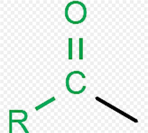 Acyl Group Functional Group Organic Chemistry Acetyl Group, PNG ...