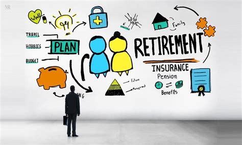 Retirement Planning: 16 Tips To Choose The Best Retirement Investments